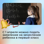 Изо